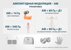 ЧЭНС-01-Скэнар-М в Ижевске купить Медицинский интернет магазин - denaskardio.ru 